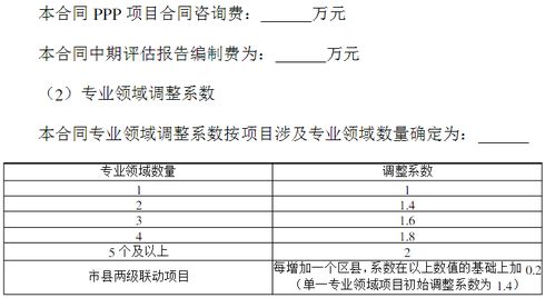 全過程工程咨詢服務(wù)項(xiàng)目策劃與公關(guān)服務(wù)內(nèi)容及費(fèi)用標(biāo)準(zhǔn)參考